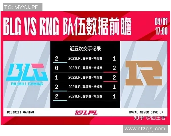 RNG在全球总决赛中的强势表现与战术解析 RNG在全球总决赛中的强势表现与战术解析