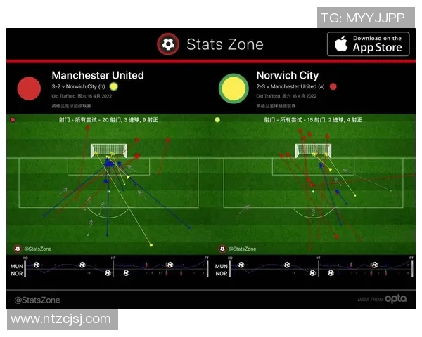 武汉足球队与杭州足球队的比赛节奏分析与战术复盘探讨 武汉足球队与杭州足球队的比赛节奏分析与战术复盘探讨