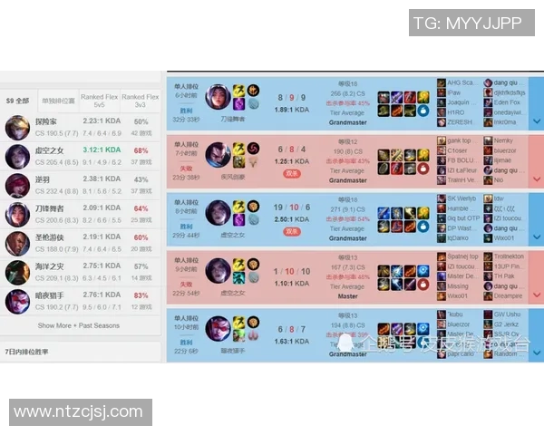 深入探讨FPX战队在比赛中的耐力表现及其对战绩的影响分析 深入探讨FPX战队在比赛中的耐力表现及其对战绩的影响分析