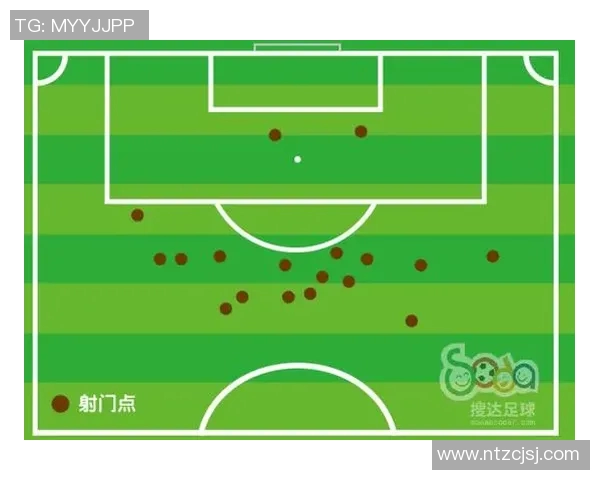深入分析北京篮球队防反战术的特点与应用策略 深入分析北京篮球队防反战术的特点与应用策略