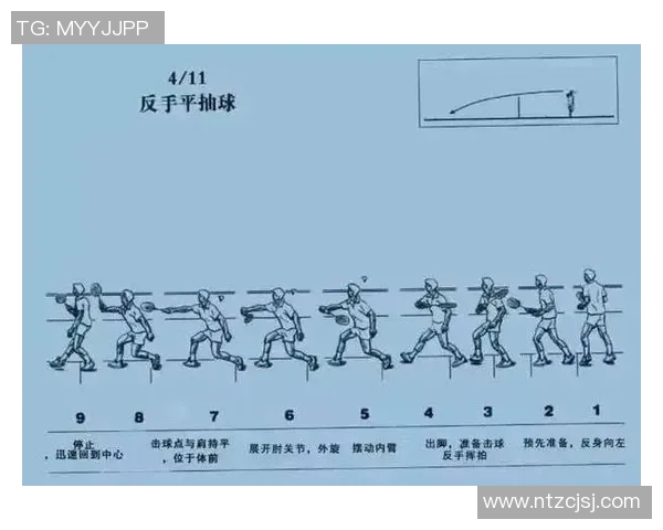 羽毛球专题:深入分析北京羽毛球队的技术特点与训练方法 羽毛球专题:深入分析北京羽毛球队的技术特点与训练方法