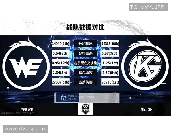 王者荣耀比赛经验排行榜揭晓WE战队荣登第六名引发热议 王者荣耀比赛经验排行榜揭晓WE战队荣登第六名引发热议