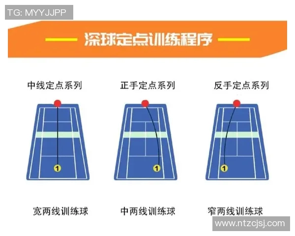 北京网球队耐力训练揭秘：提升竞技水平的秘密武器