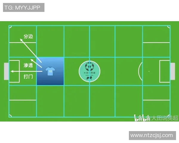 北京羽毛球队边路渗透战术创新探索与实践分析 北京羽毛球队边路渗透战术创新探索与实践分析