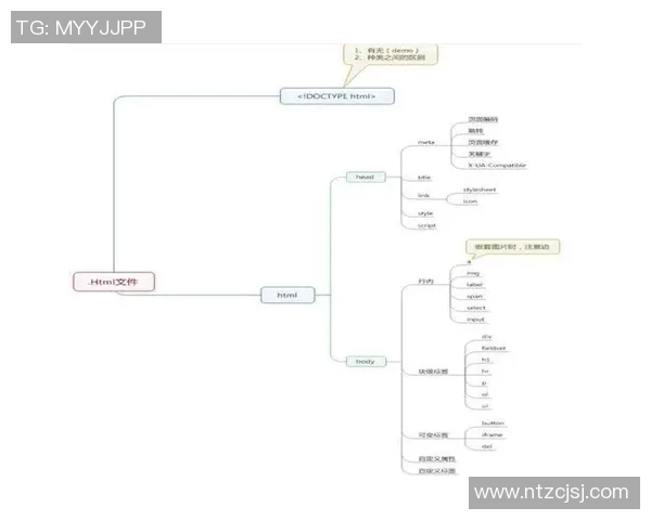 成都乒乓球队节奏表现数据分析与战术优化探讨 成都乒乓球队节奏表现数据分析与战术优化探讨
