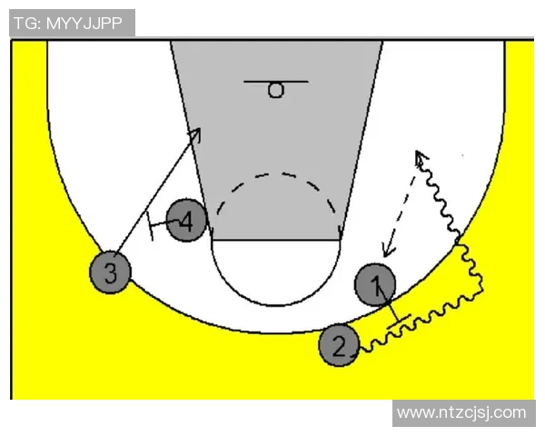 深入分析西安篮球队包夹战术的优势与应用技巧