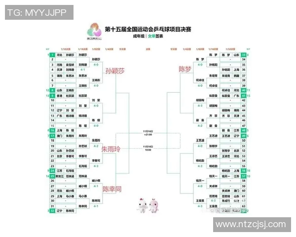 西安飞盘队实力强劲最新个人能力排行榜前十揭晓