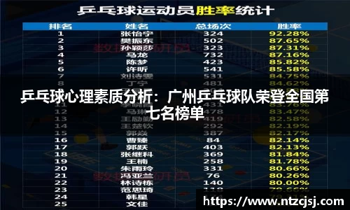 艾弗森贝博ballbet官网
